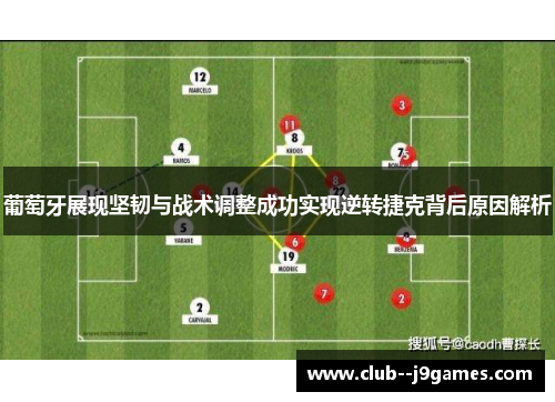 葡萄牙展现坚韧与战术调整成功实现逆转捷克背后原因解析