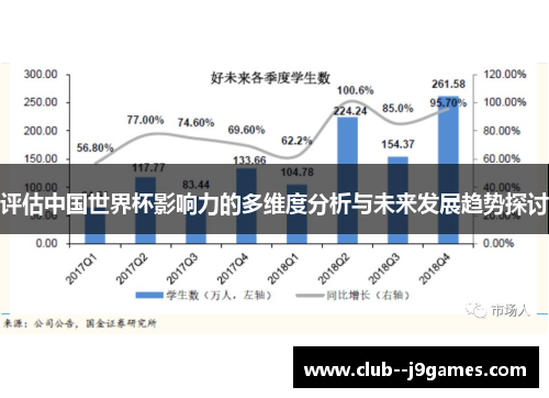 评估中国世界杯影响力的多维度分析与未来发展趋势探讨