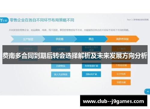费南多合同到期后转会选择解析及未来发展方向分析 费南多合同到期后转会选择解析及未来发展方向分析