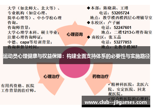 运动员心理健康与权益保障：构建全面支持体系的必要性与实施路径