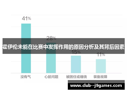 霍伊伦未能在比赛中发挥作用的原因分析及其背后因素 霍伊伦未能在比赛中发挥作用的原因分析及其背后因素