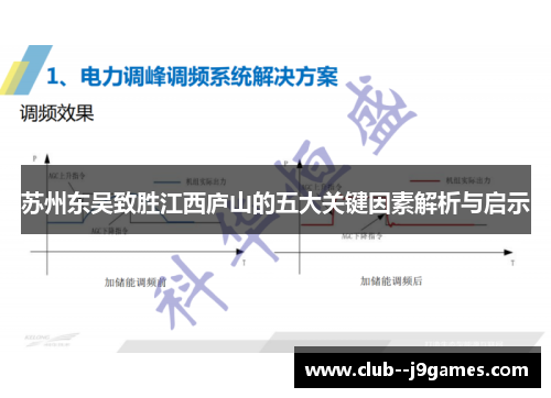 苏州东吴致胜江西庐山的五大关键因素解析与启示