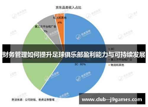 财务管理如何提升足球俱乐部盈利能力与可持续发展 财务管理如何提升足球俱乐部盈利能力与可持续发展