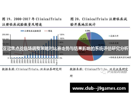 亚冠焦点战临场调整策略对比赛走势与结果影响的系统评估研究分析 亚冠焦点战临场调整策略对比赛走势与结果影响的系统评估研究分析