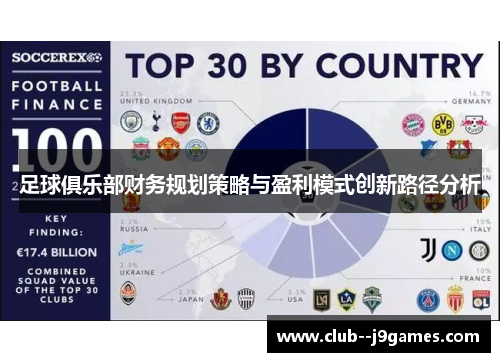 足球俱乐部财务规划策略与盈利模式创新路径分析 足球俱乐部财务规划策略与盈利模式创新路径分析