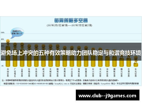 避免场上冲突的五种有效策略助力团队稳定与和谐竞技环境